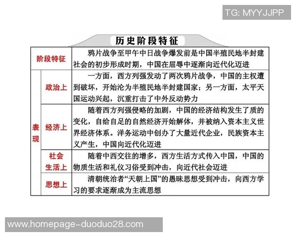 中国与印度足球队的历史对抗与未来展望分析