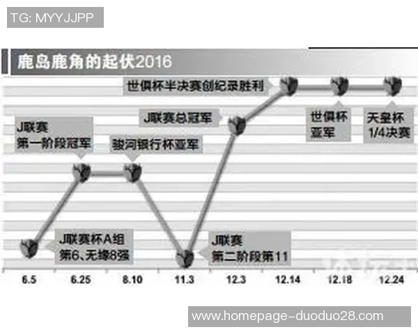 世俱杯鹿岛鹿角对决强敌展现实力与决心的精彩赛事分析
